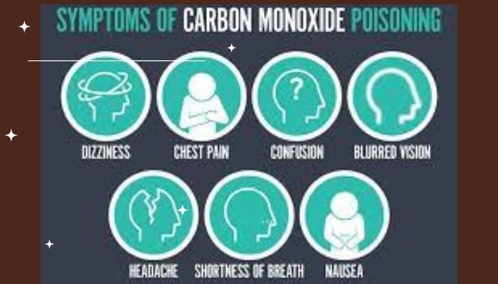 Signs of Carbon Monoxide Poisoning